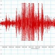 Tërmet në Tiranë dhe rrethina