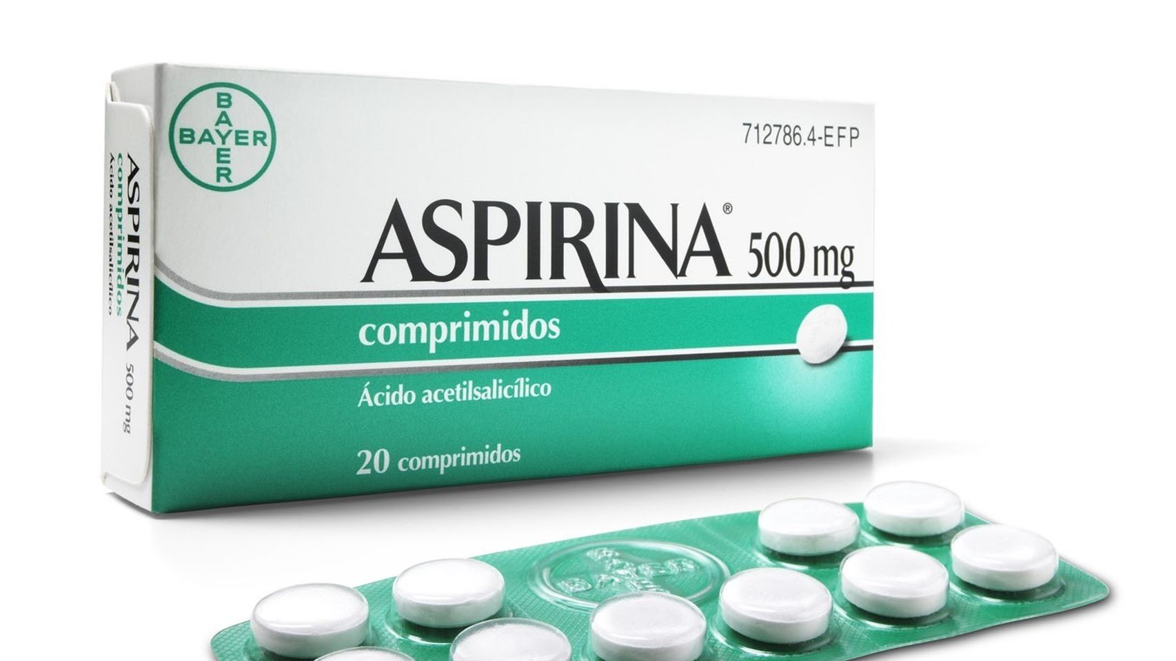 Marrja e përditshme e aspirinës mund të shkaktojë dëme serioze 