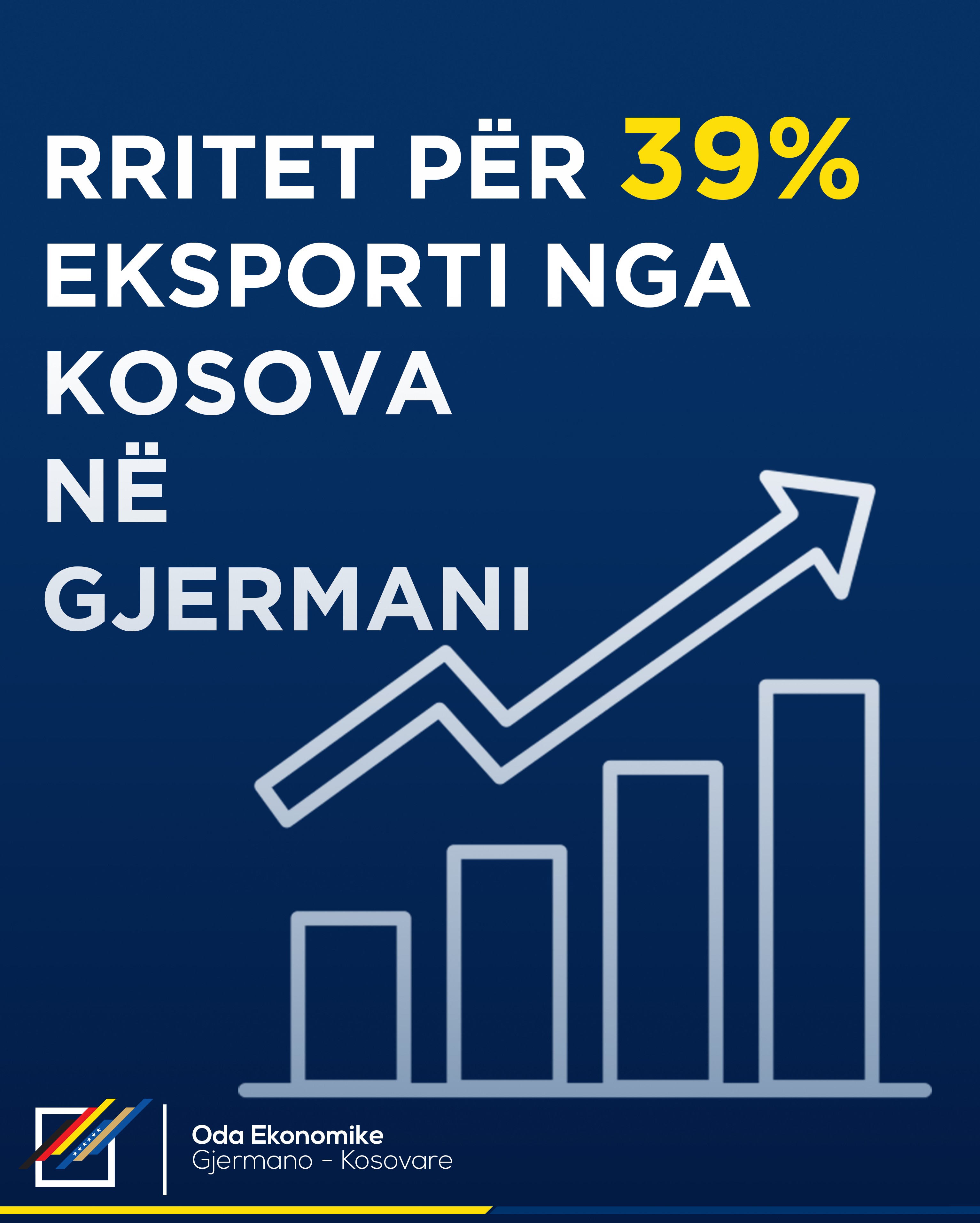 Rritet eksporti nga Kosova në Gjermani