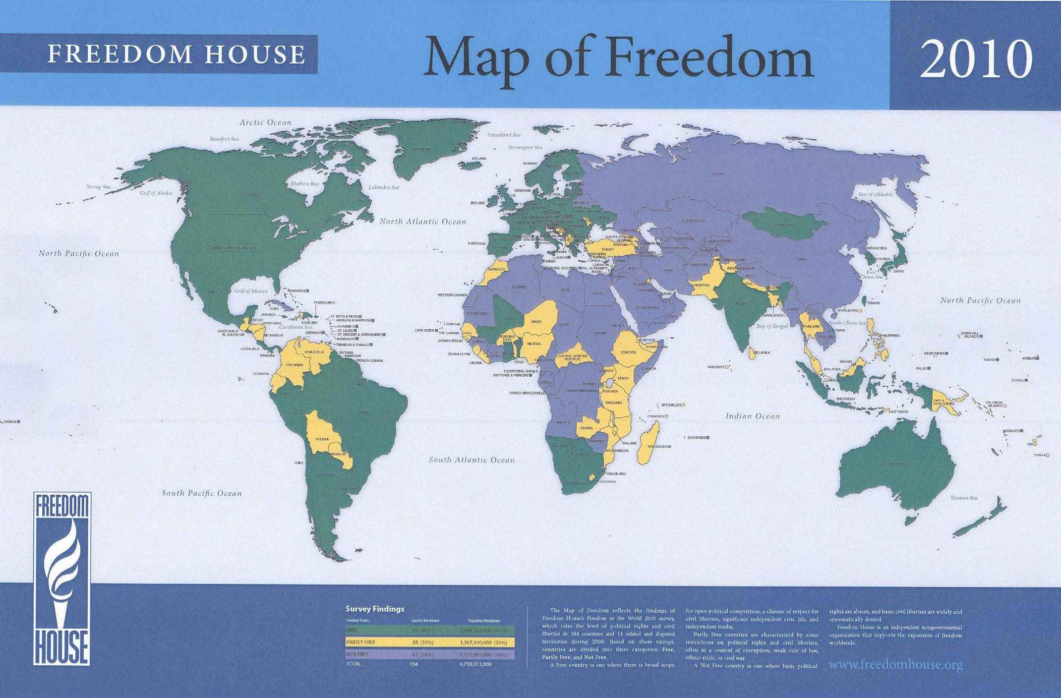 Freedom House: Decentralizimi sukses, korrupsioni në rritje