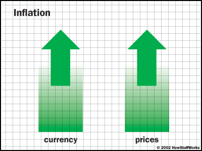 BE, inflacioni 2010 më i ulët